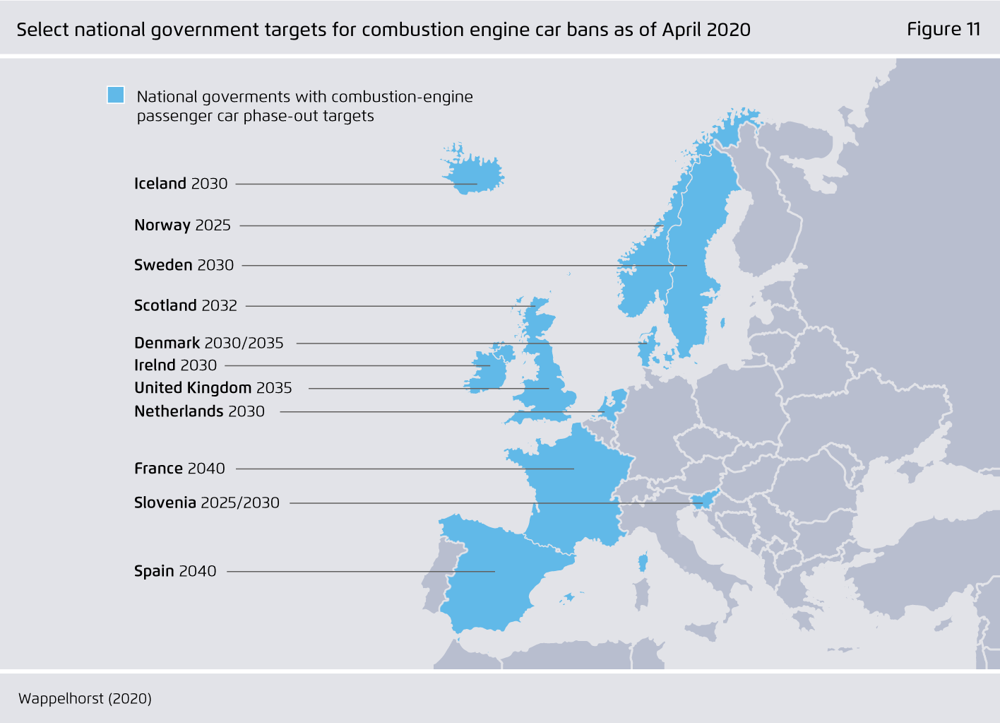 Preview for Select national government targets for combustion engine car bans as of April 2020