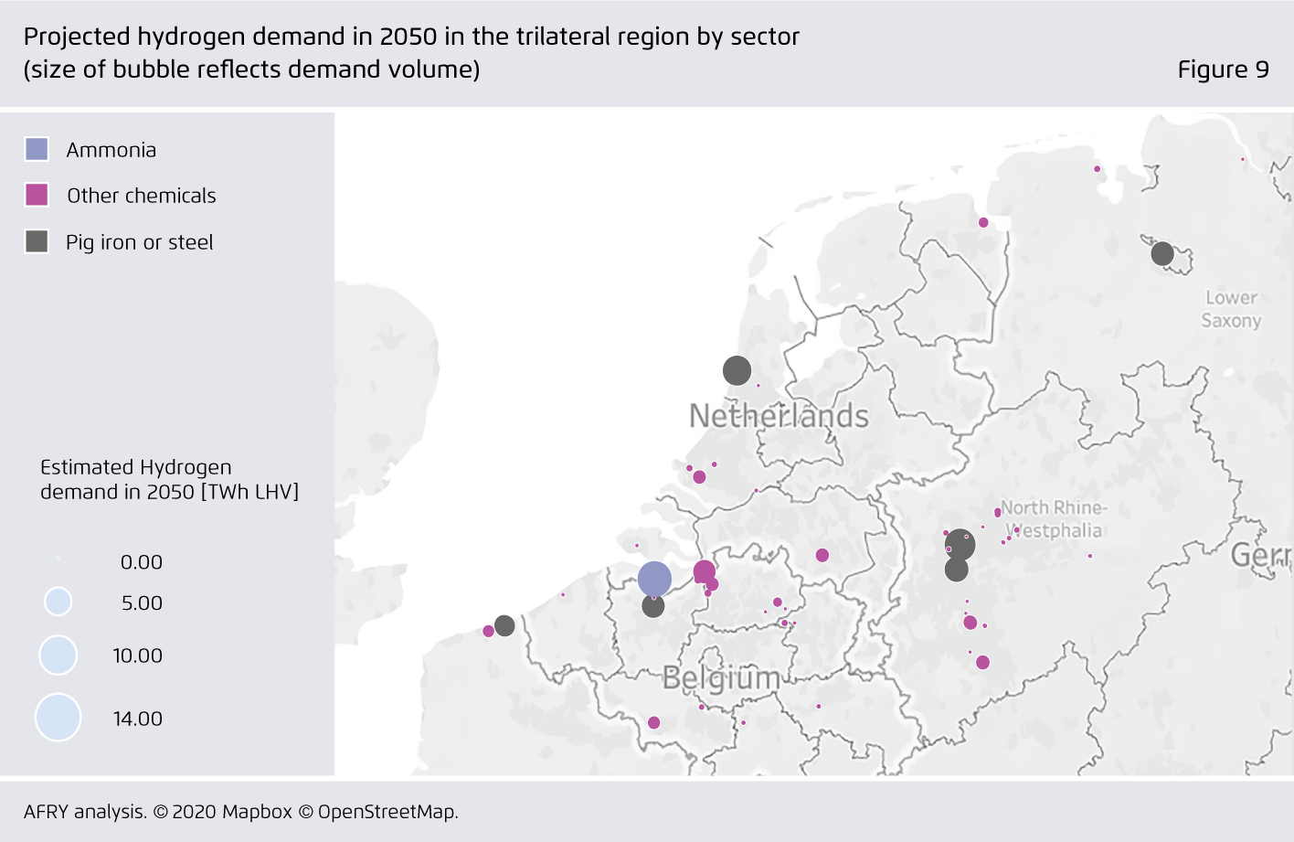 Preview for Projected hydrogen demand in 2050 in the trilateral region by sector (size of bubble reflects demand volume)