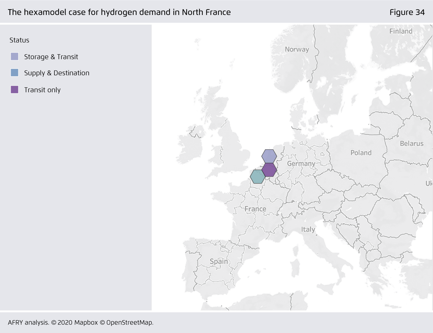 Preview for The hexamodel case for hydrogen demand in North France