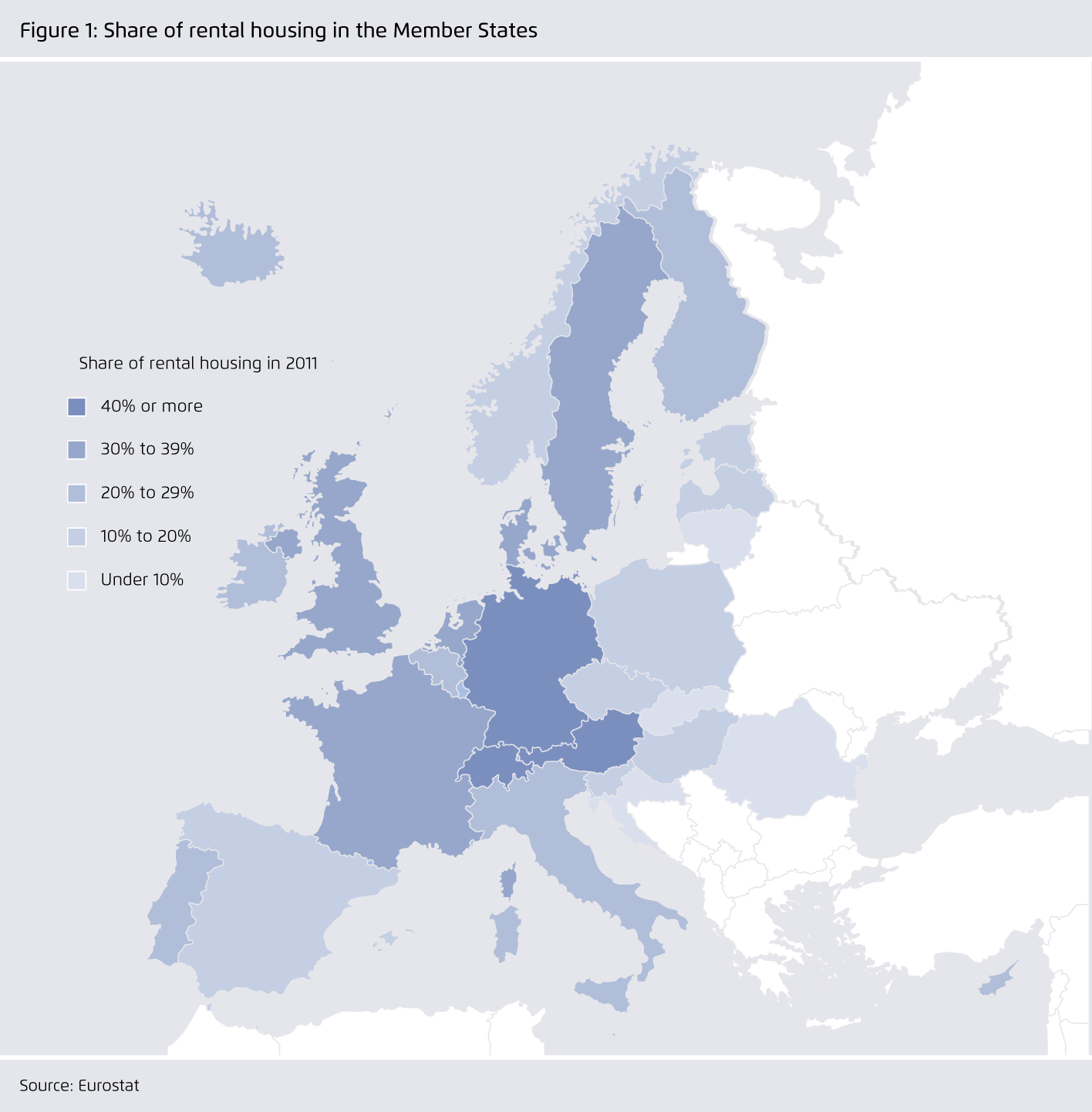 Preview for Figure 1: Share of rental housing in the Member States