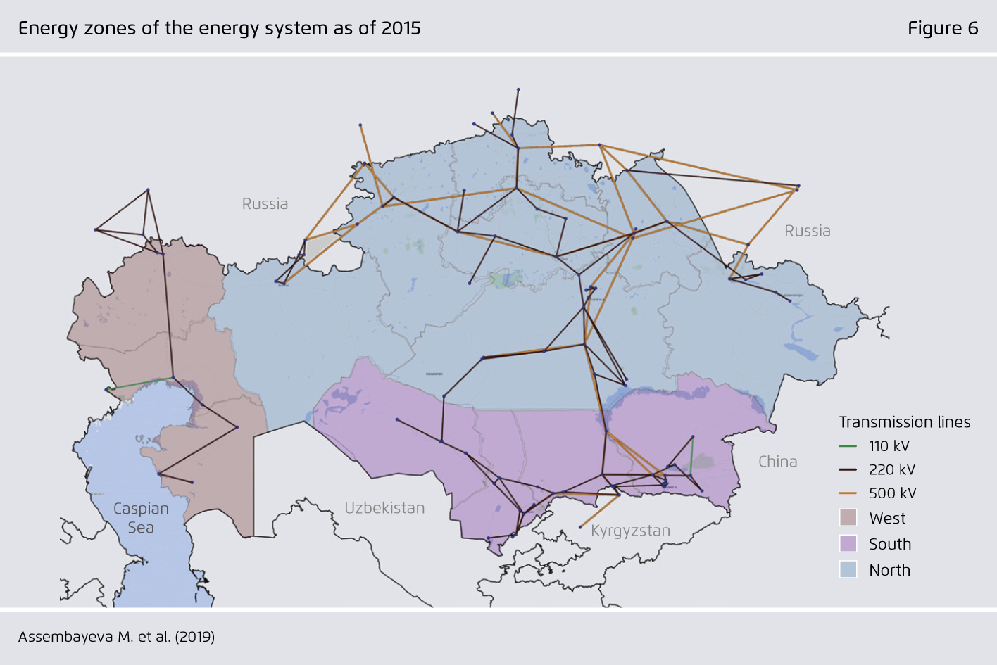 Preview for Energy zones of the energy system as of 2015