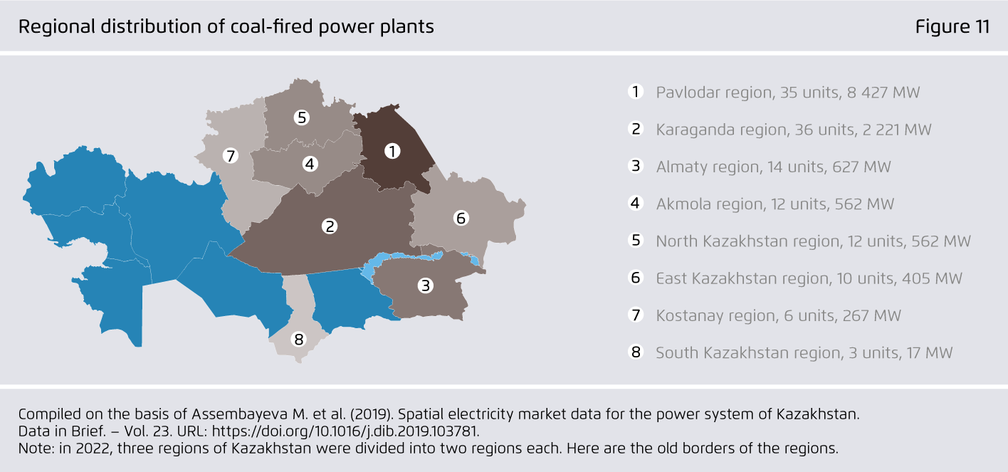 Preview for Regional distribution of coal-fi red power plants