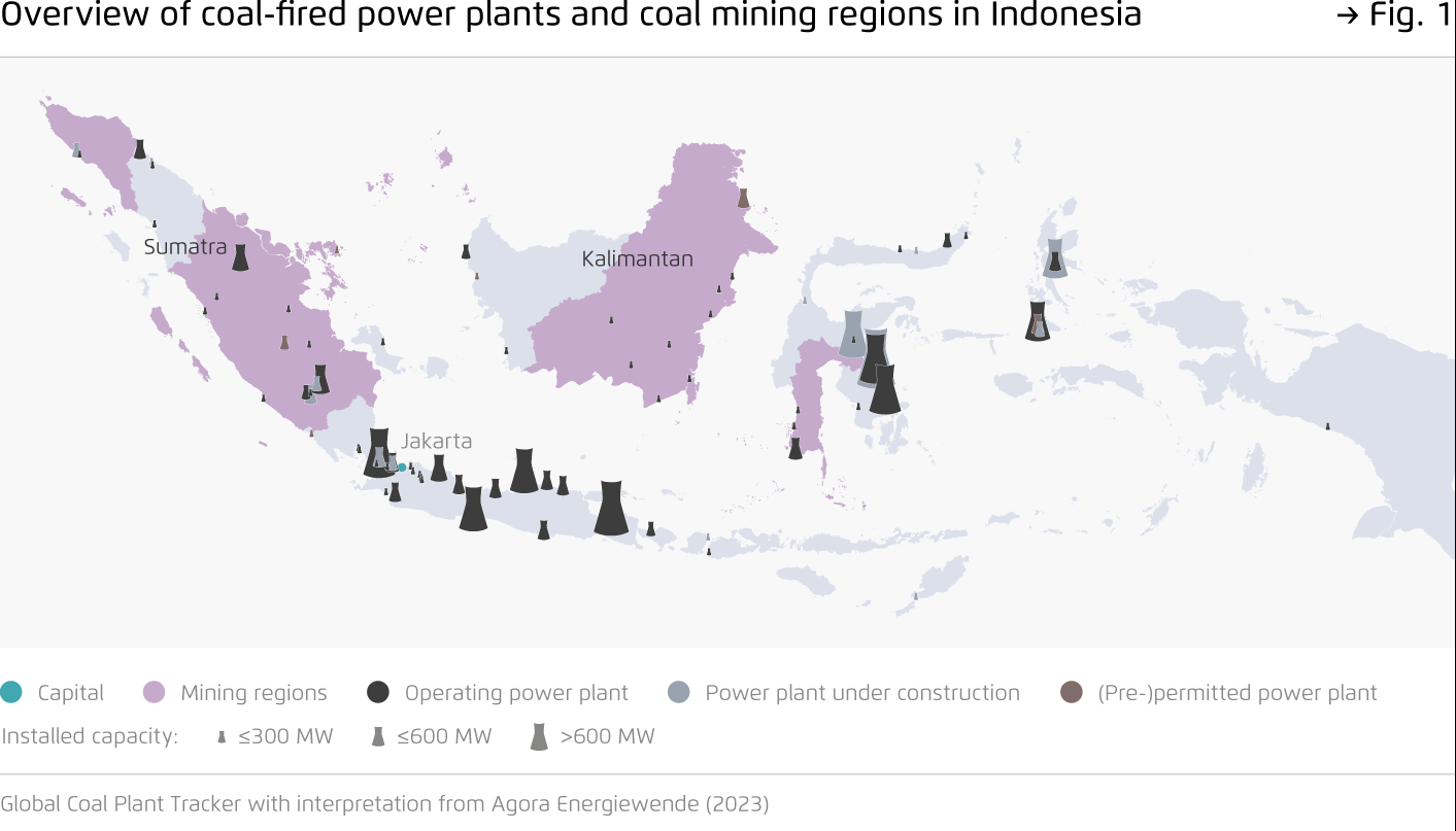 Preview for Overview of coal-fired power plants and coal mining regions in Indonesia