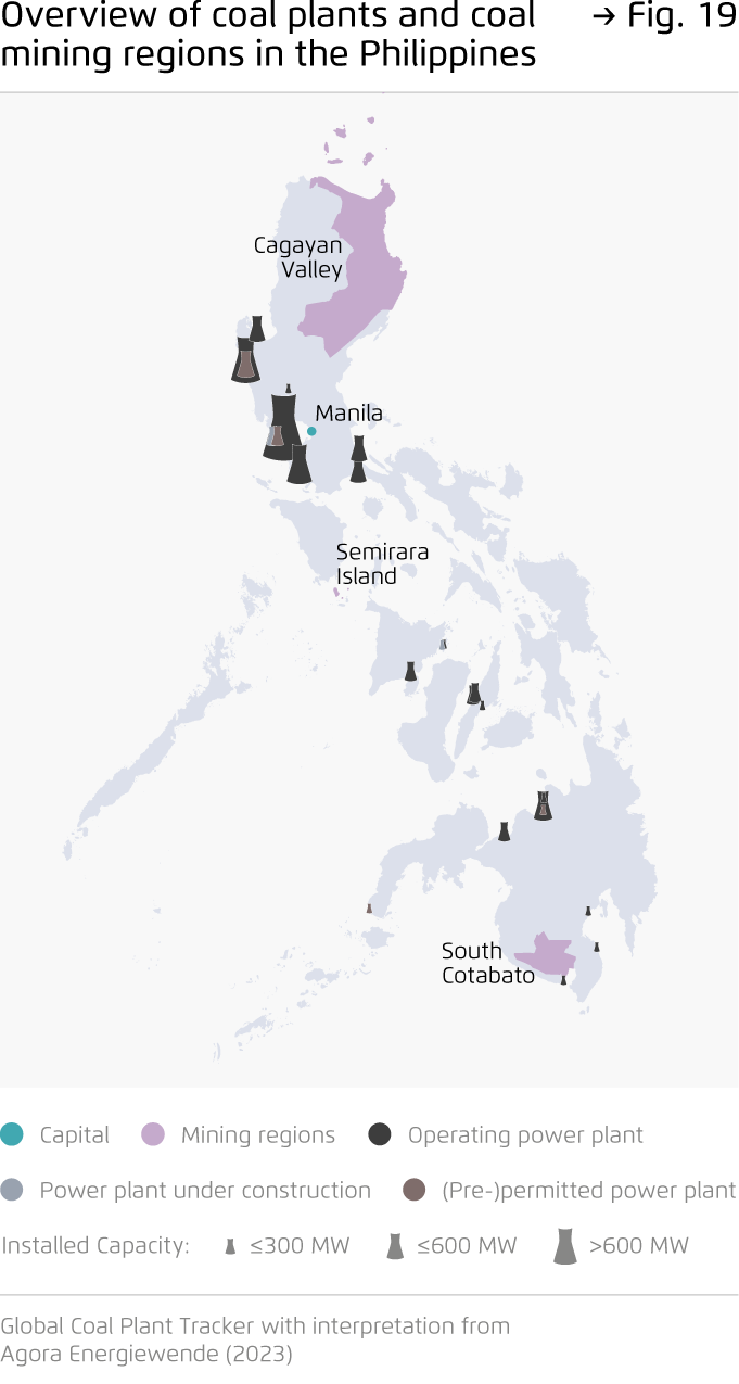 Preview for Overview of coal plants and coal mining regions in the Philippines