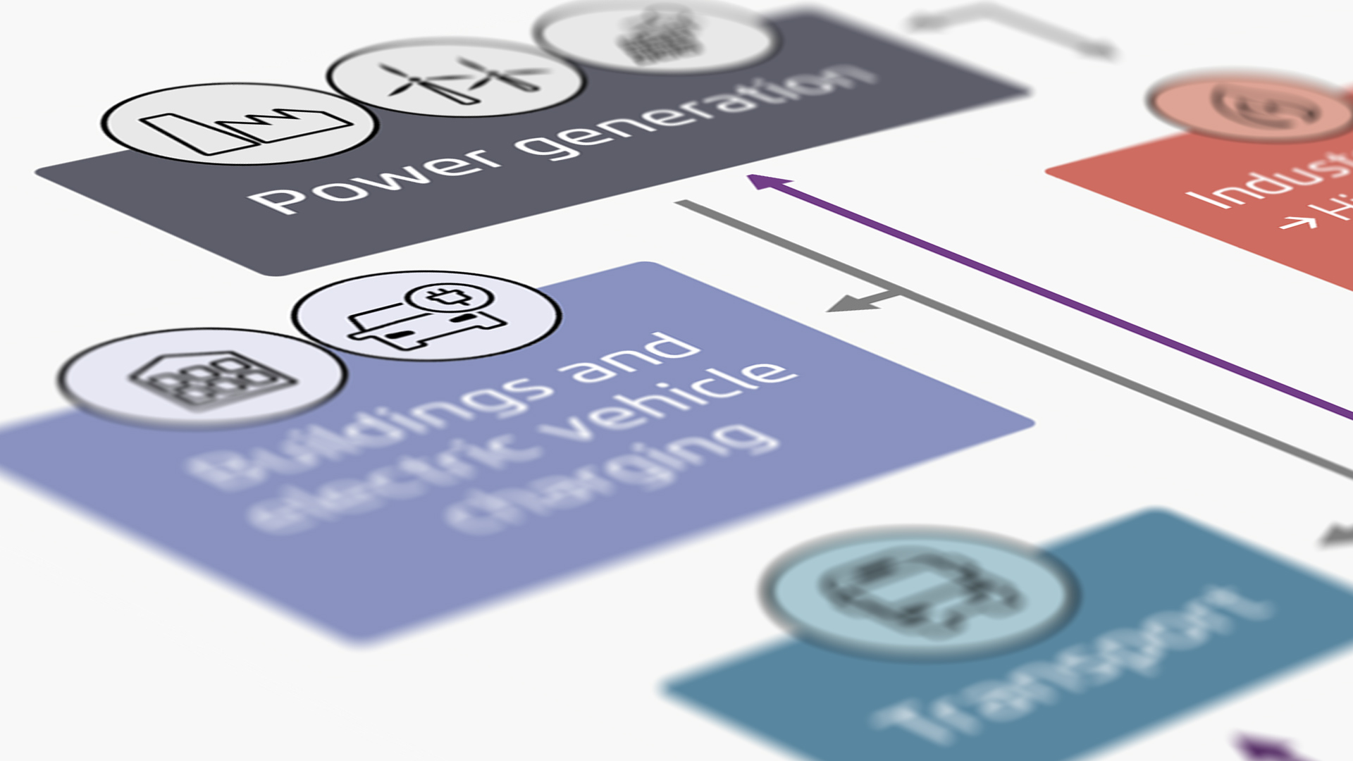 PyPSA-SPICE Model Builder