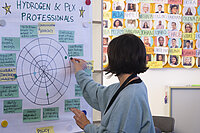 Thumbnail: Hydrogen & PtX Training | Fall 24 cohort